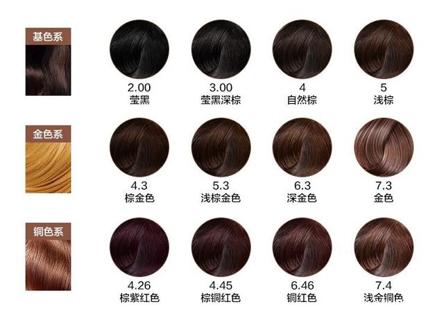 青海省市场监管局建立完善消费者投诉举报智慧服务机制