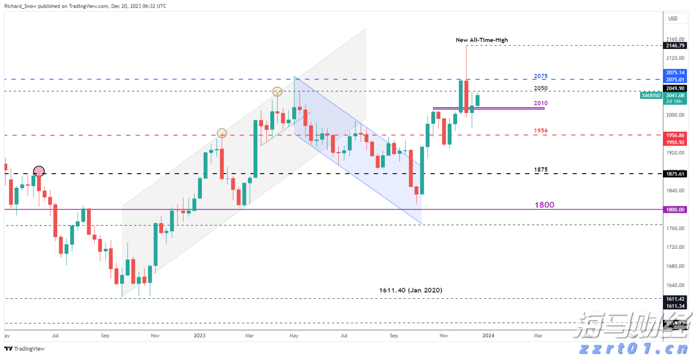 湾韵丨永远的“日月贝”