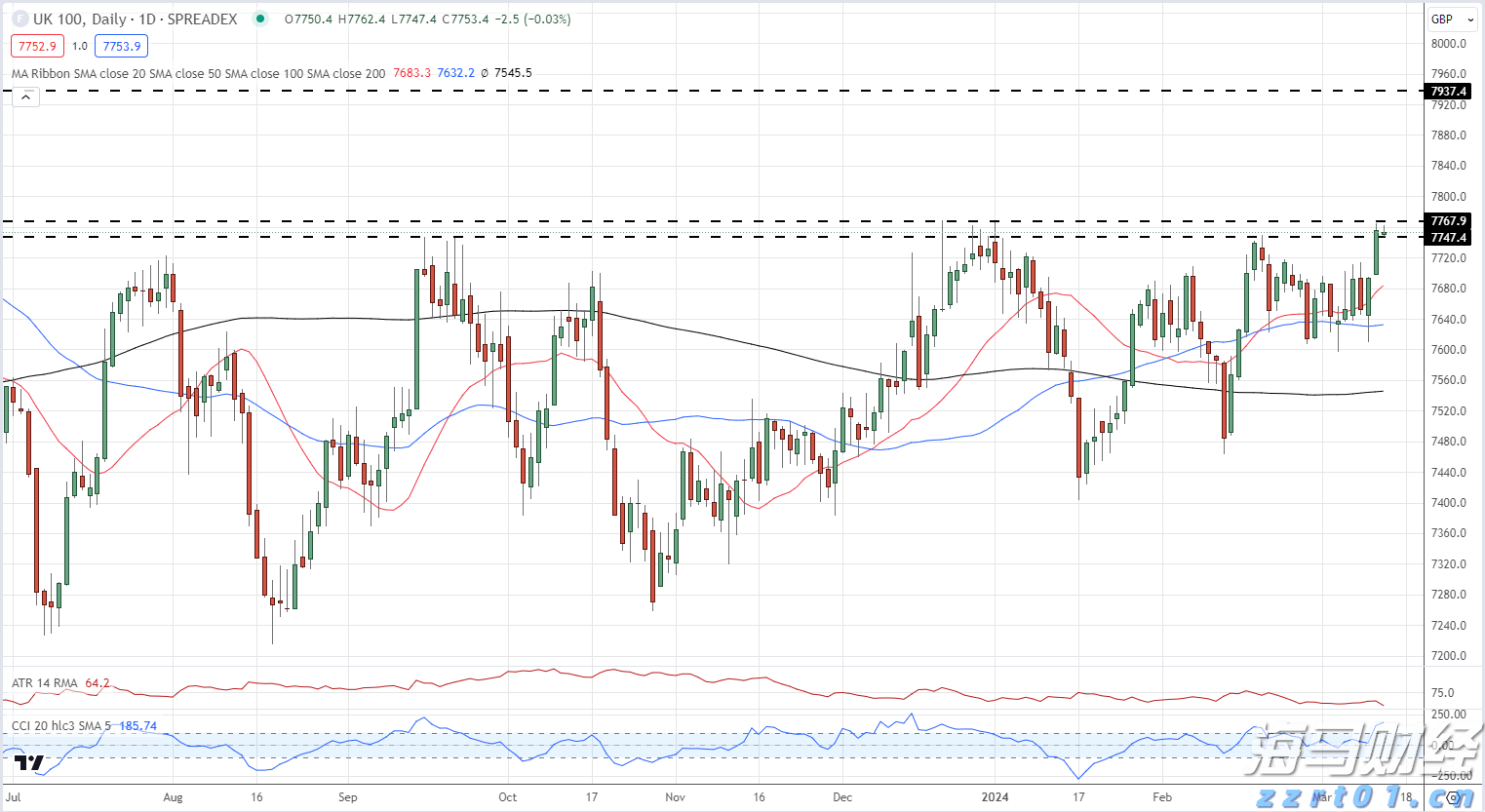 广西市场监管局打击整治养老诈骗专项行动取得阶段性成效