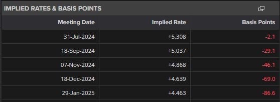我国已发布人工智能国家标准30项,15项人形机器人国标正在研制