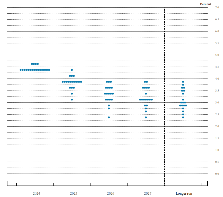 乘联分会:预计7月狭义乘用车零售约185万辆 新能源渗透率达54.6%
