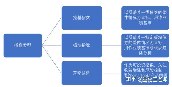 工信部发布《2025年度多晶硅行业节能监察任务清单通知》