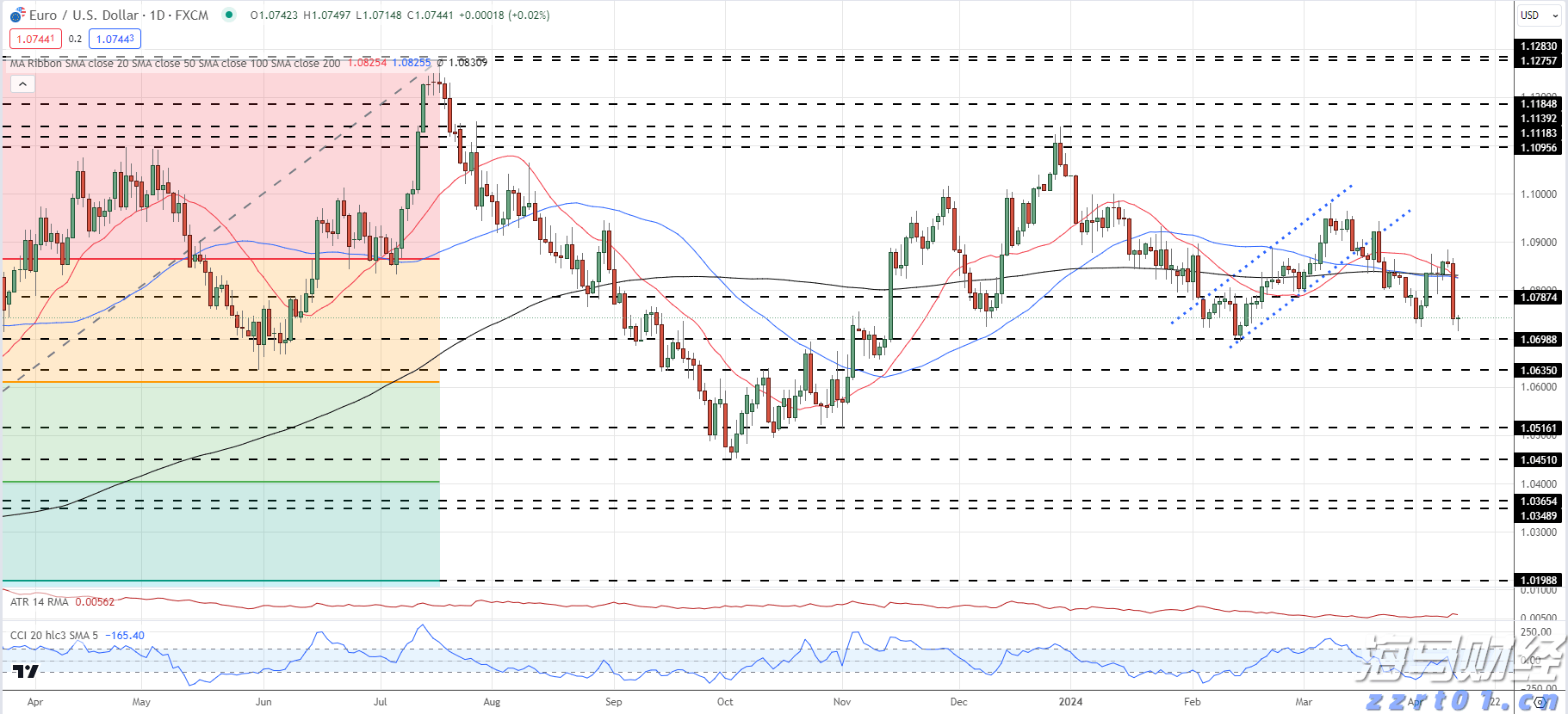 从口岸到赛场，残特奥会澳门赛区打造运动员参赛“无忧之路”