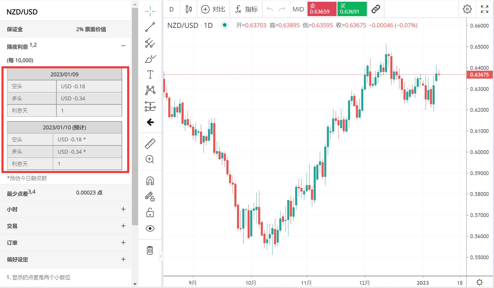 受降雨影响,京九、京广铁路部分列车停运